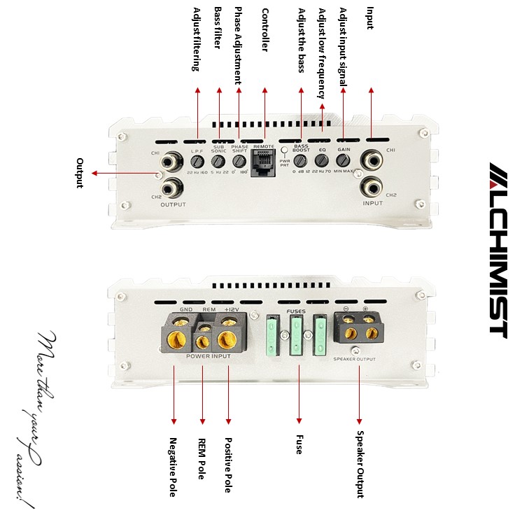 AD1C-1200 DSP ALCHIMIST  Class D